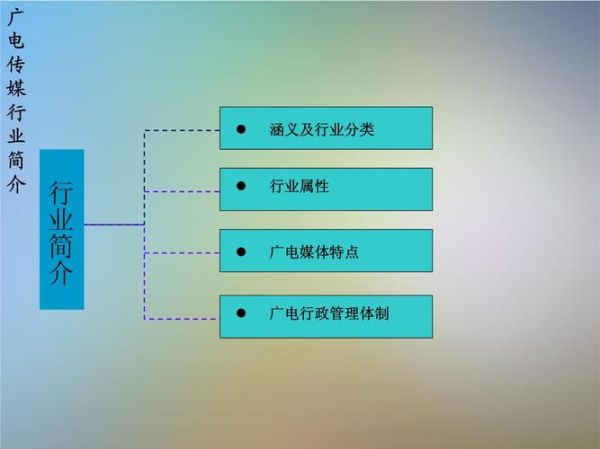 传媒行业产业链如何构成_传媒行业产业链有哪些环节