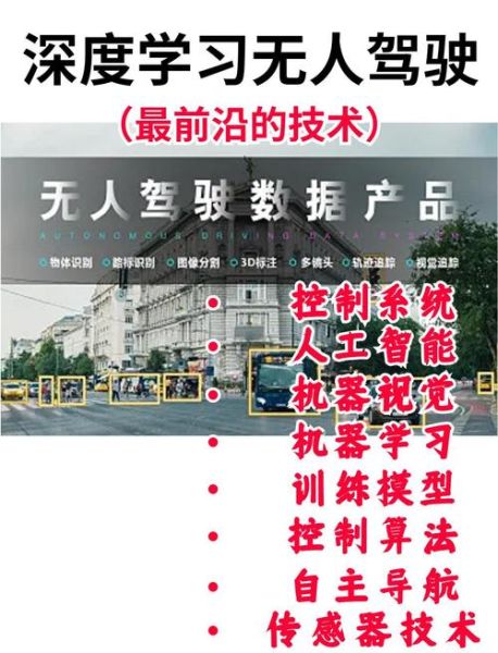 无人驾驶技术原理_无人驾驶商业化落地难点