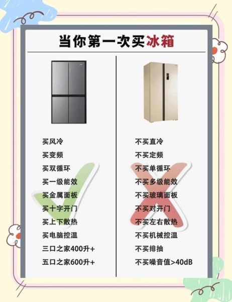 互联网家电有哪些值得买_选购避坑指南