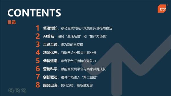 移动端网站如何优化_未来设计趋势有哪些