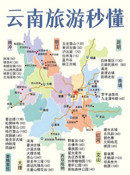 去云南旅游最佳时间_云南旅游必去景点有哪些