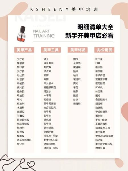 美甲店加盟多少钱_新手开美甲店流程