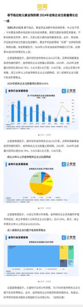 饰品行业未来五年发展趋势_2024年开饰品店还能赚钱吗