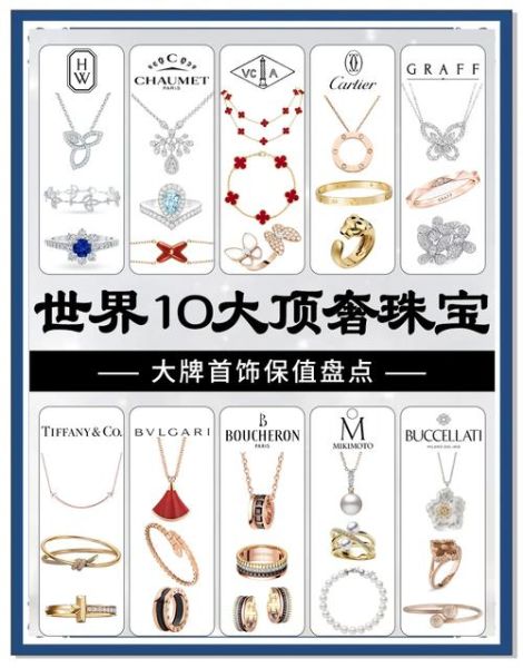 饰品行业未来五年发展趋势_2024年开饰品店还能赚钱吗