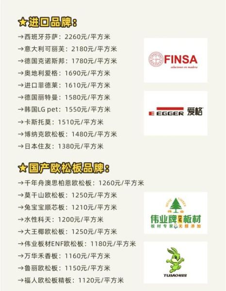 整体衣柜定制价格怎么算_整体衣柜用什么板材好