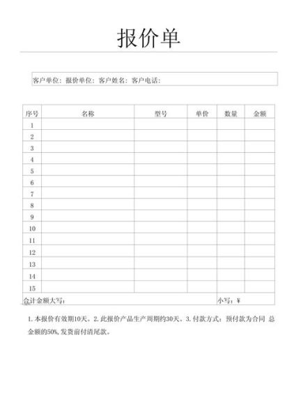 互联网产业计划价格怎么算_互联网项目报价表模板