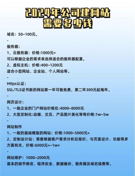 2024年做网站还有前途吗_个人站长如何盈利