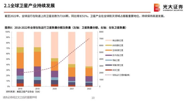 互联网趋势报告2021_未来十年哪些行业最赚钱