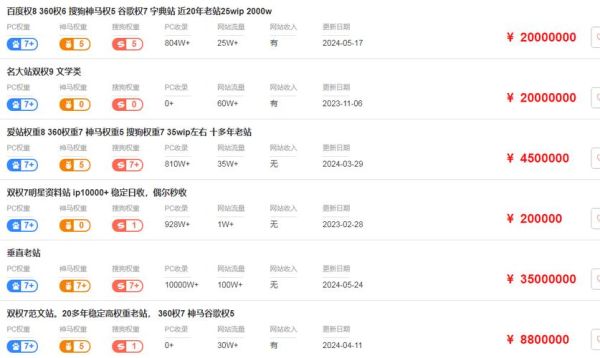 2024年做网站还有前途吗_个人站长如何盈利