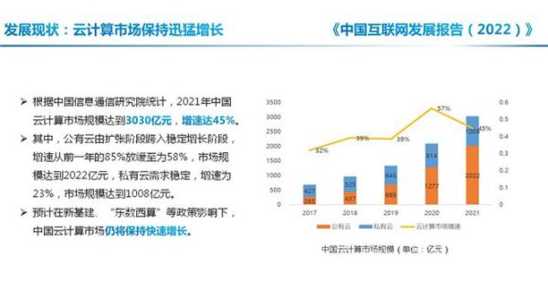 互联网趋势报告2021_未来十年哪些行业最赚钱