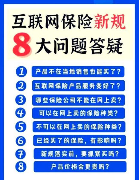 2020互联网保费增长原因_线上买保险可靠吗