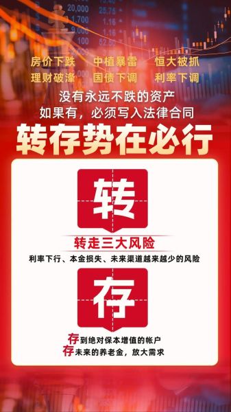 2024银行利率还会降吗_普通人如何存款最划算