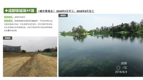 太和水环境公司怎么样_太和水主营业务有哪些