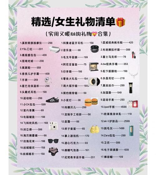 生活礼品送什么好_互联网礼品选购技巧