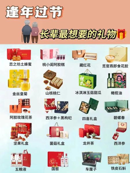 生活礼品送什么好_互联网礼品选购技巧