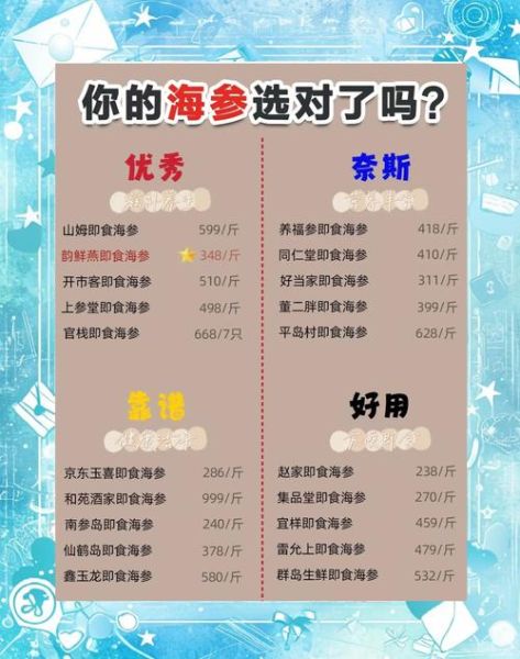 海参价格为什么那么高_2017年海参行业发生了什么