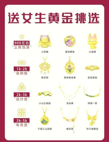 黄金首饰怎么选_黄金首饰价格为什么每天不一样