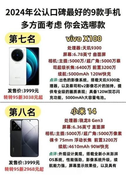 2024年哪款手机性价比高_如何选到真正适合自己的旗舰机