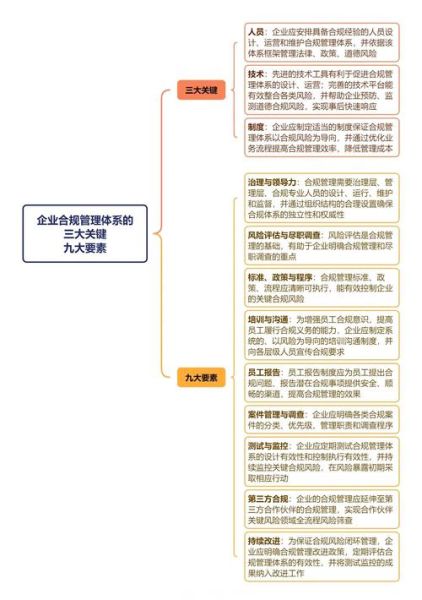 客运行业最新政策有哪些_客运企业如何合规运营
