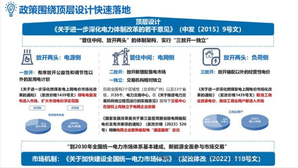 智能电网建设成本如何降低_智能电网未来发展趋势