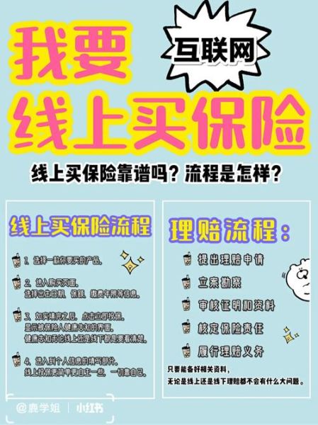 互联网保险怎么买_互联网保险议价能力