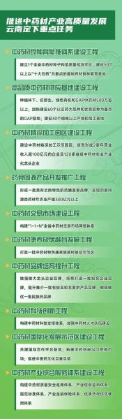 互联网药业发展前景_线上买药靠谱吗