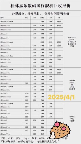 广州环保电子有限公司怎么样_环保电子回收价格表