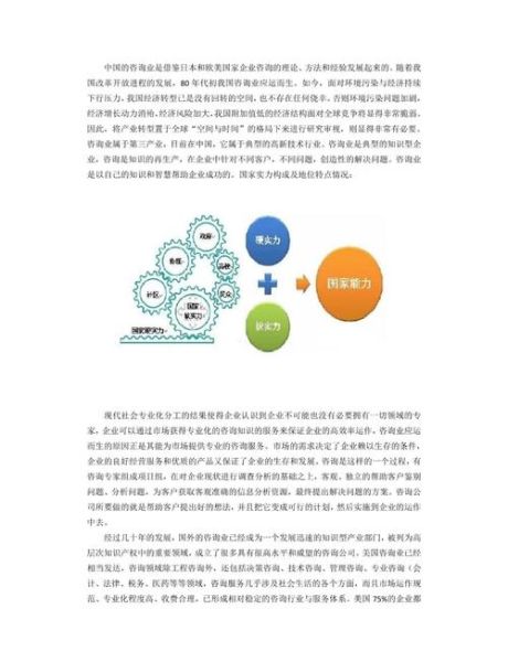 互联网咨询行业研究报告_如何提升企业竞争力