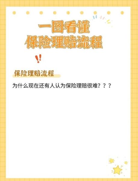 互联网财产保险可靠吗_线上投保理赔流程