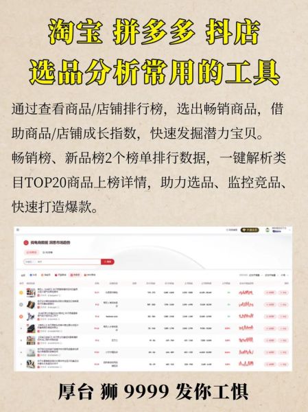 淘宝新店怎么快速出单_电商选品工具有哪些