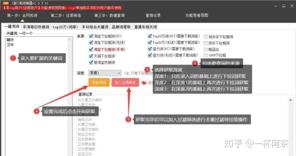 淘宝新店怎么快速出单_电商选品工具有哪些