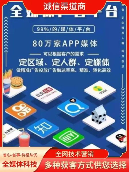 互联网广告有哪些类型_如何投放互联网广告