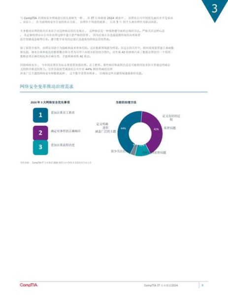 it行业竞争分析报告_如何撰写
