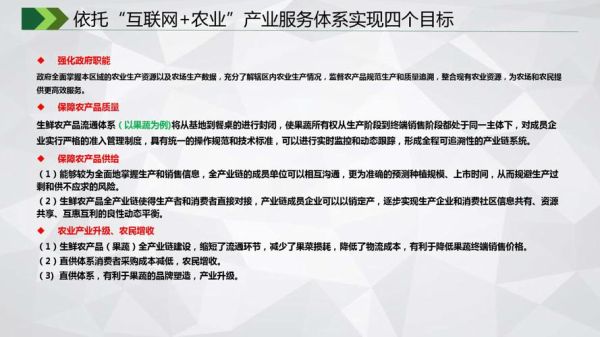 互联网农业问题研究_如何提升农产品销量