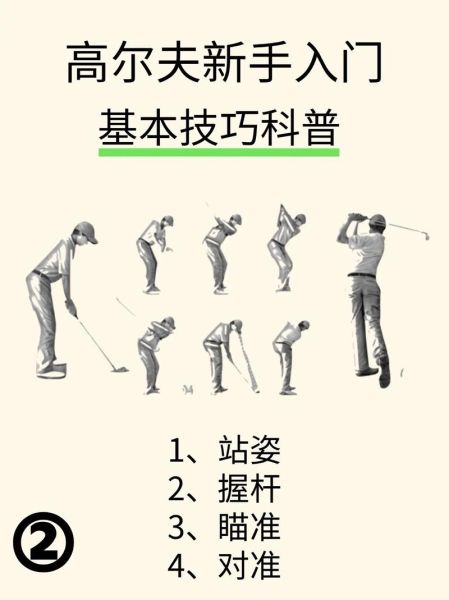 高尔夫行业未来十年发展趋势_高尔夫初学者如何入门