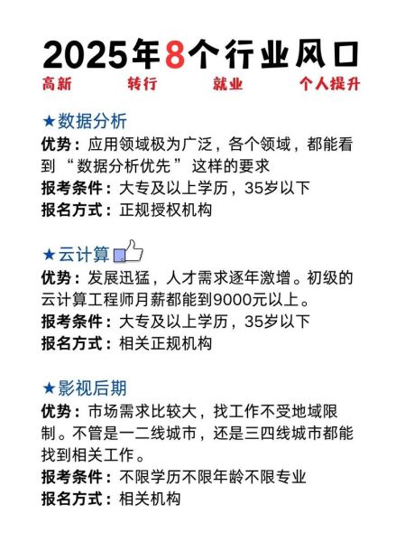 IT行业未来五年前景如何_零基础转行IT需要哪些技能