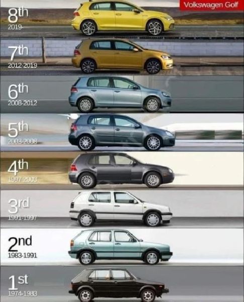 高尔夫行业未来十年发展趋势_高尔夫初学者如何入门