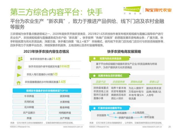 互联网农业问题研究_如何提升农产品销量