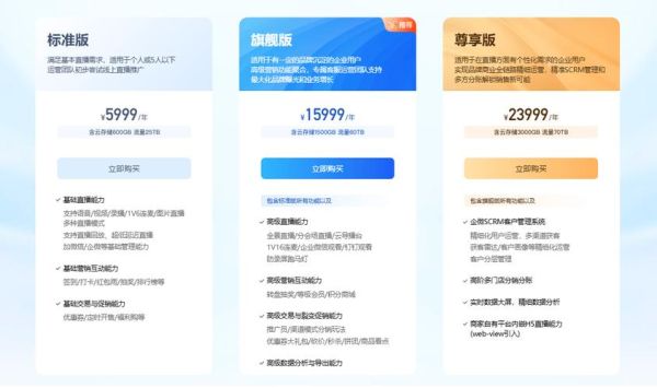 互联网平台价格表怎么查_价格对比技巧