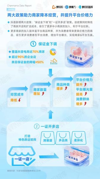互联网平台价格表怎么查_价格对比技巧