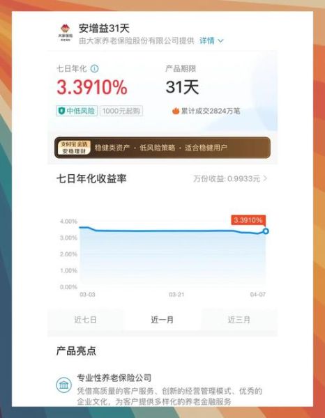 互联网理财产品有哪些_新手如何挑选