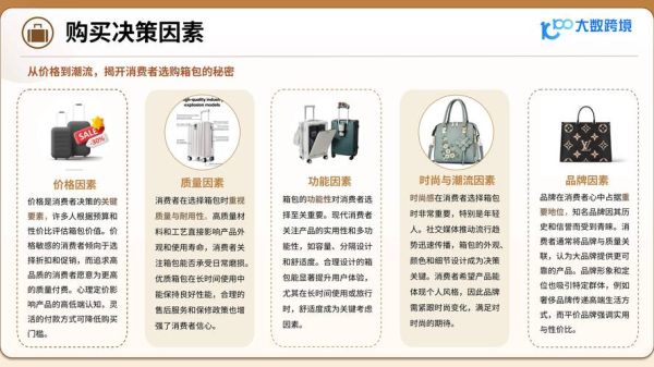 2014箱包行业趋势_品牌如何突围