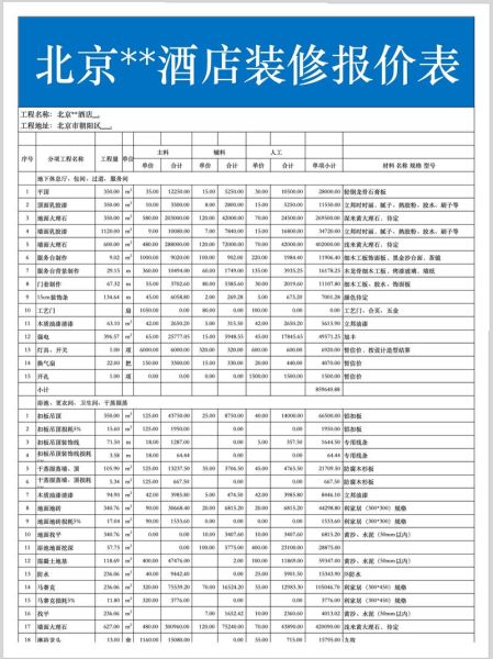 北京互联网家装平台哪家好_装修报价怎么算