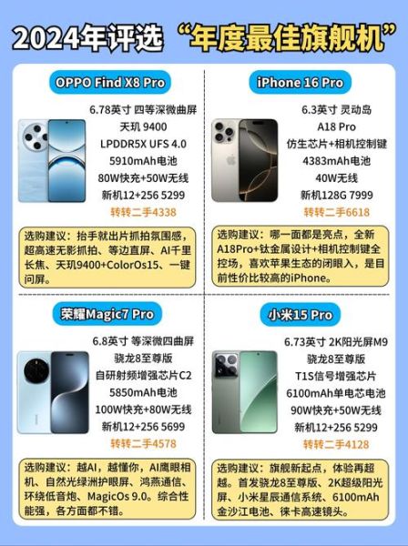 3C数码行业未来趋势_2024年值得买哪些新品