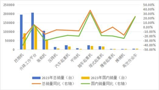 机械行业2013年发展趋势_2013年机械行业前景如何