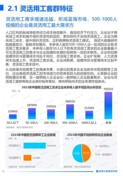 企业服务行业分析报告_2024年市场趋势如何