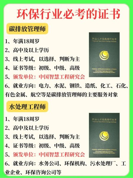 能源管理前景怎么样_能源管理师怎么考