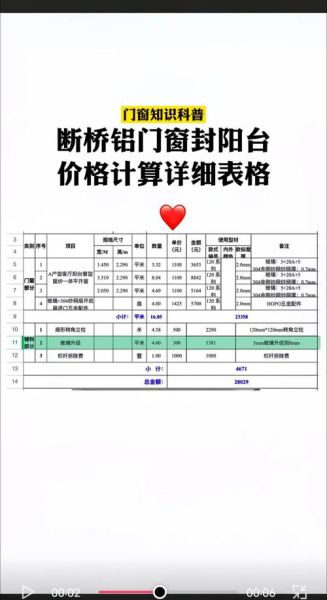 断桥铝门窗价格多少钱一平_断桥铝门窗怎么选不被坑