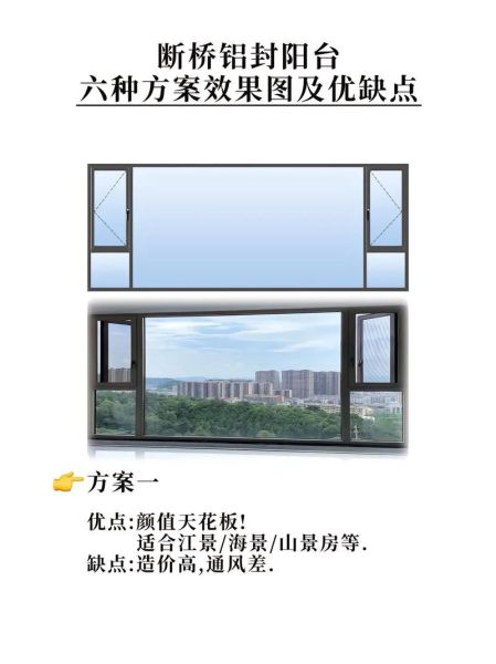 断桥铝门窗价格多少钱一平_断桥铝门窗怎么选不被坑