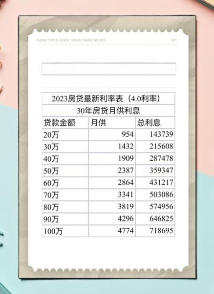 小额贷款前景怎么样_2024年还能赚钱吗
